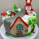 Červená čiapočka